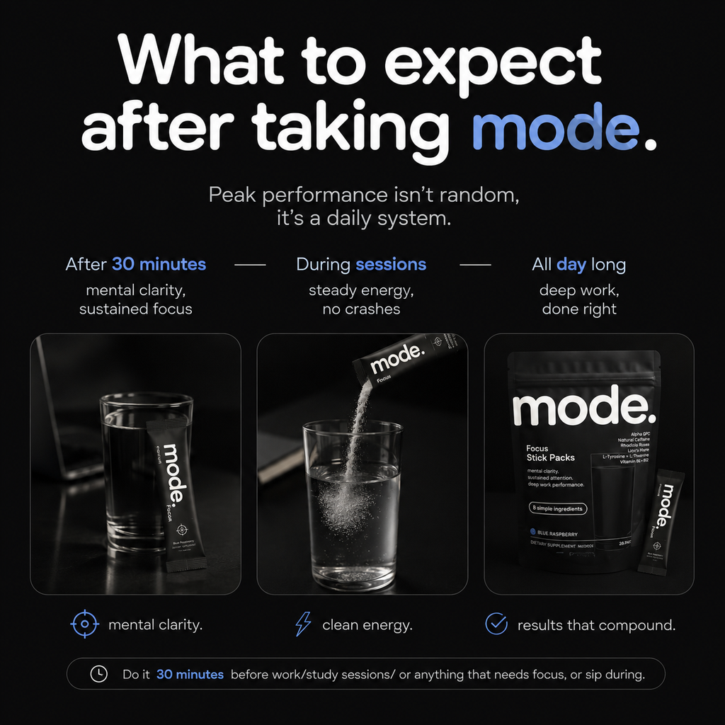 Mode Focus