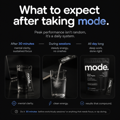 Mode Focus