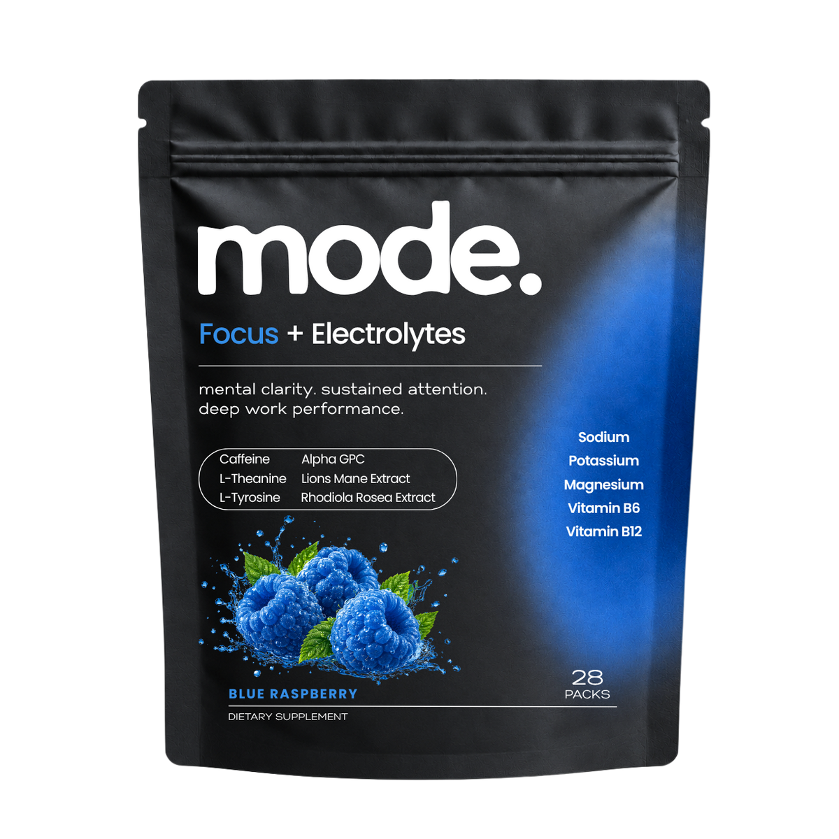 Mode Focus